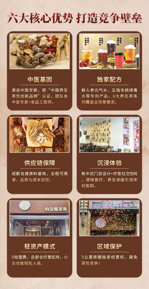 养生茶饮赛道市场规模约百亿元，归谷藏茶养邀您掘金